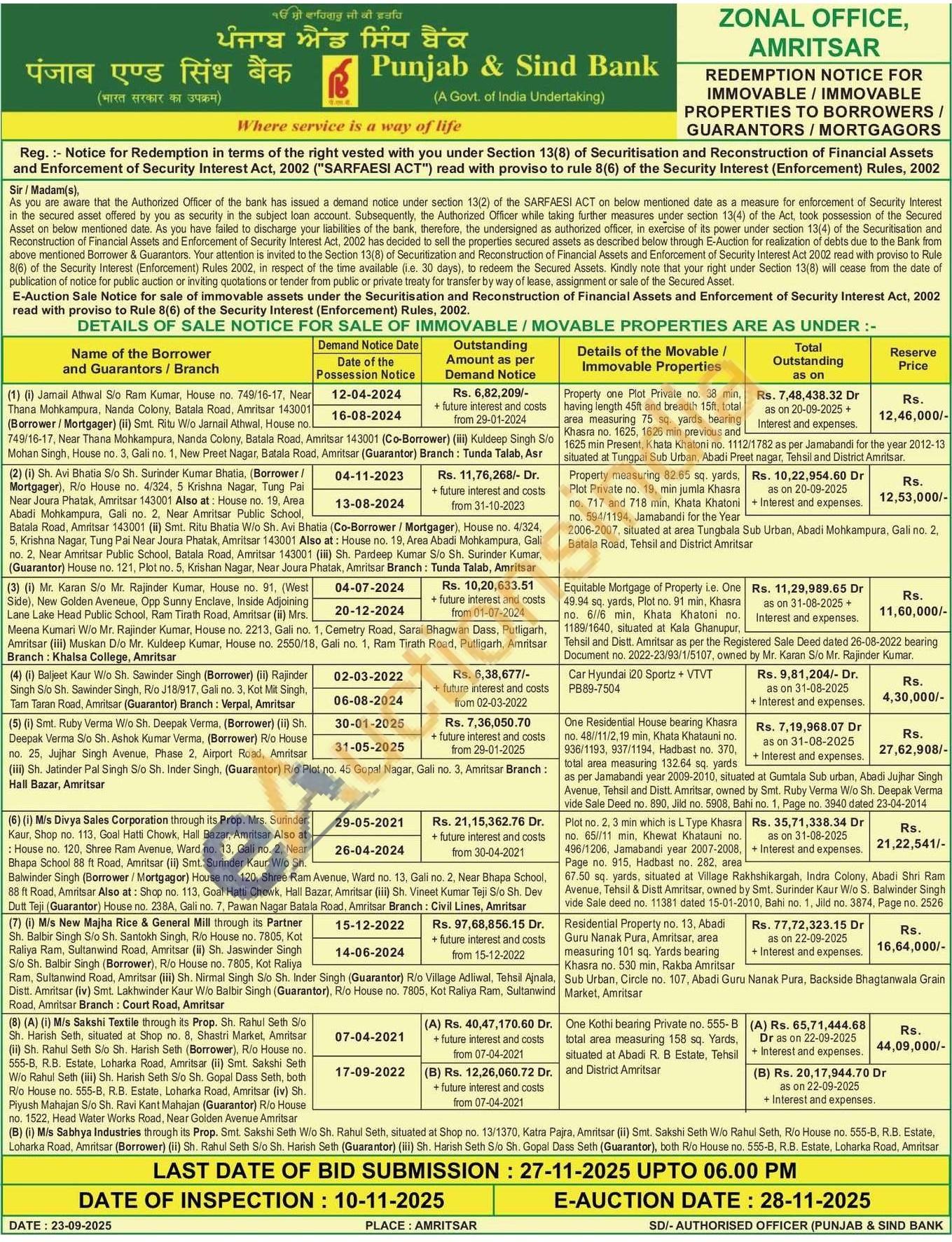 Punjab & Sind Bank Car Auction in Verpal, Amritsar