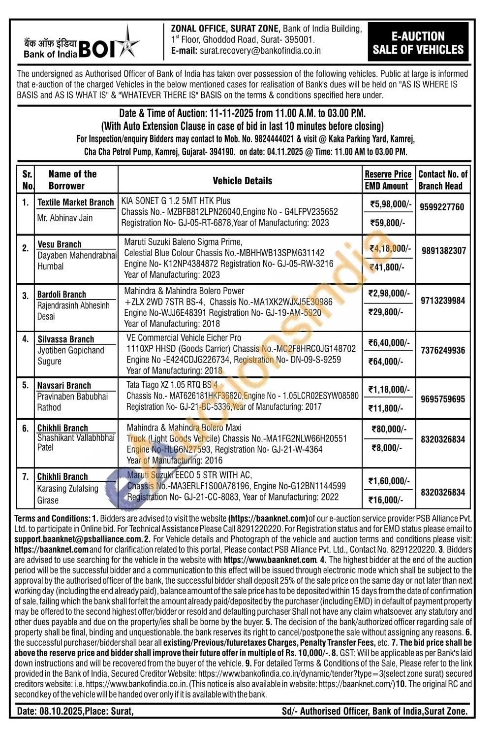 Bank of India Car Auction in Ghoddod, Surat
