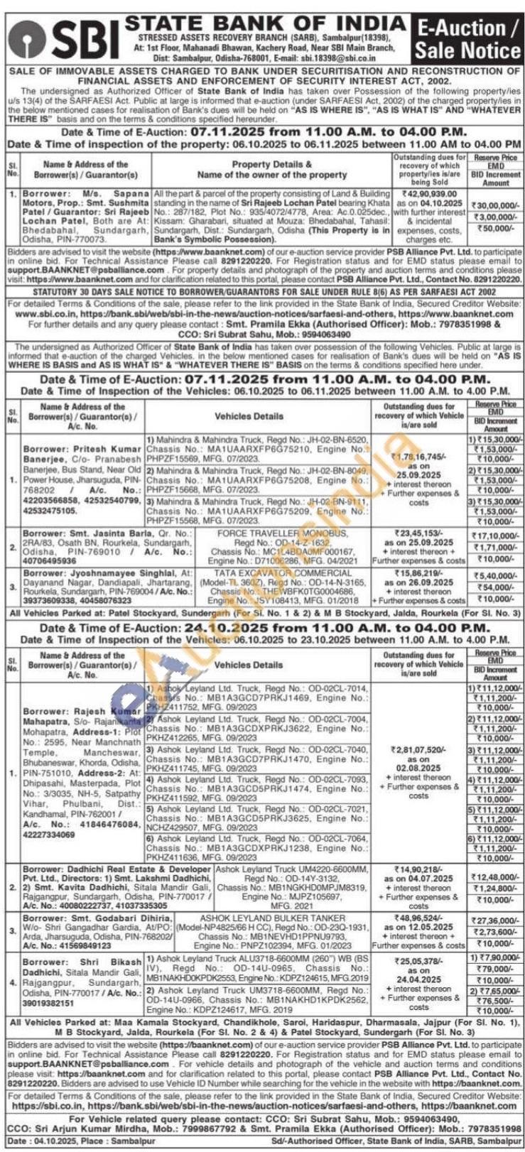 State Bank of India Vehicle Auction in Sundargarh, Sundargarh