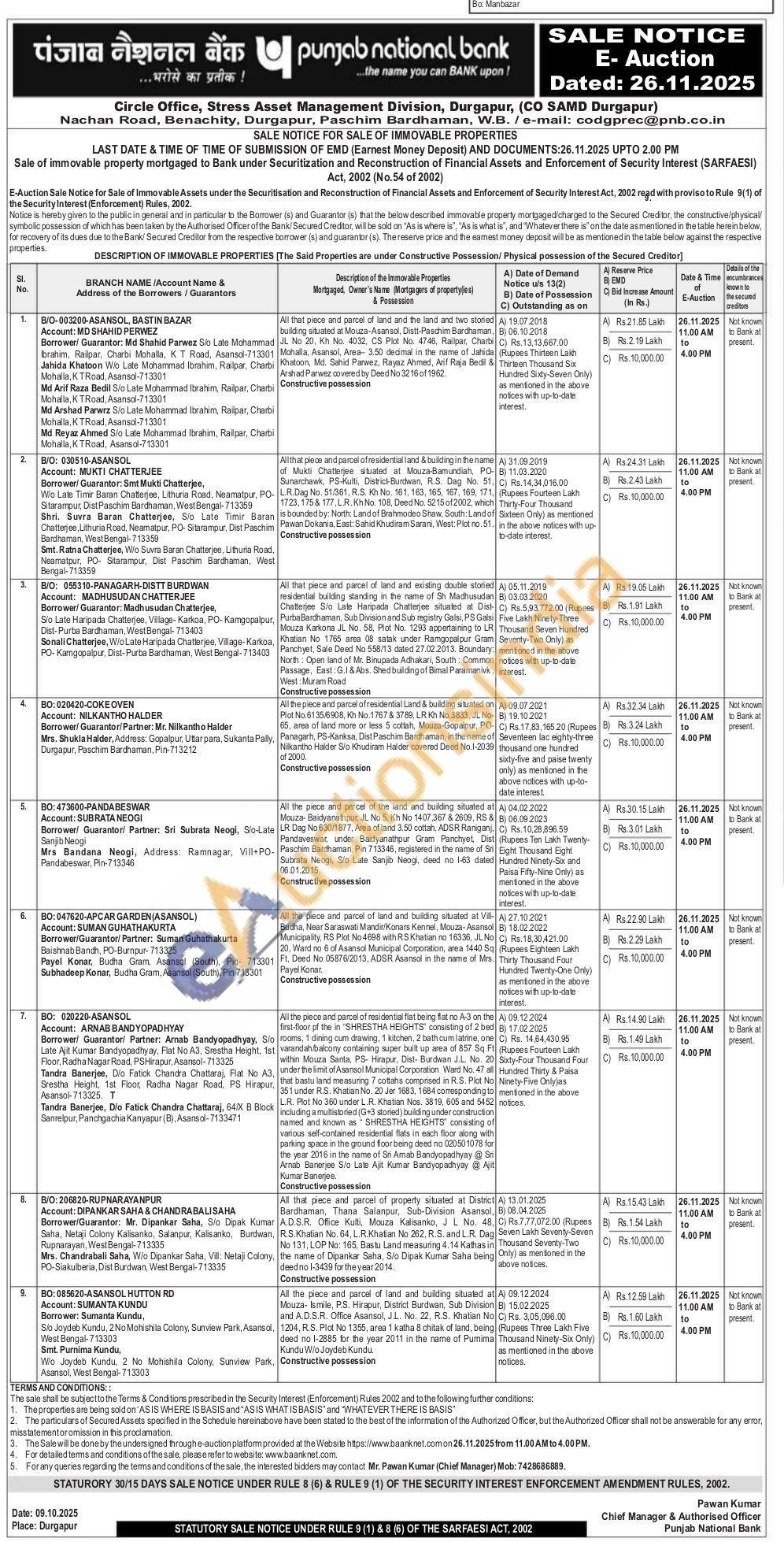 Punjab National Bank Land And Building Auction in Hirapur,, Burdwan